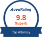 avvo rating
